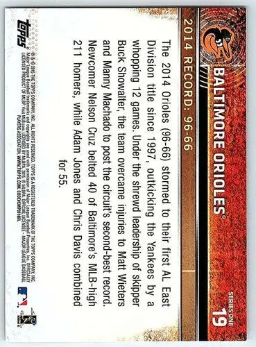Baseball card back with original gloss from 2015 Topps Baltimore Orioles NM-MT