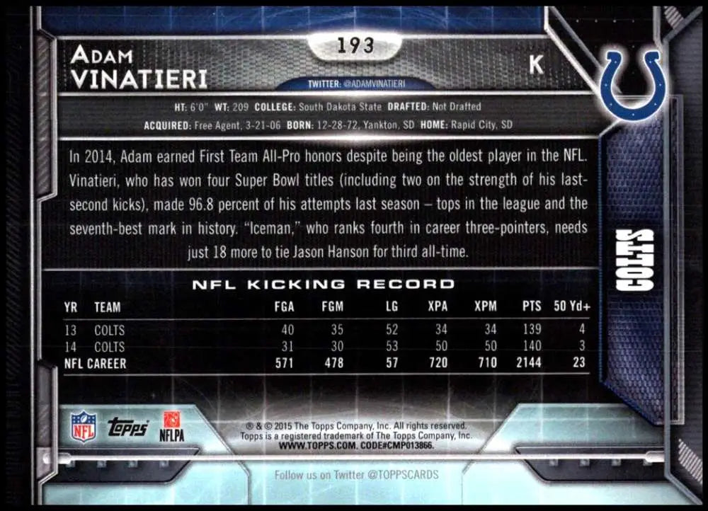 2015 Topps #193 Adam Vinatieri NM-MT Indianapolis Colts Football Card - Football Card Single