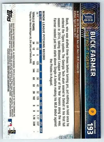 2015 Topps #193 Buck Farmer NM-MT RC Rookie Tigers ID:5467 - Baseball Card Single