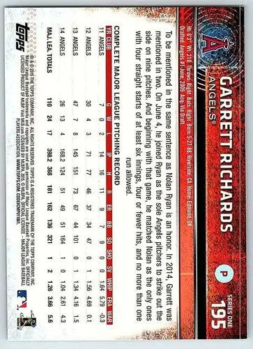 Baseball card back showing Garrett Richards original gloss from 2015 Topps #195 NM-MT