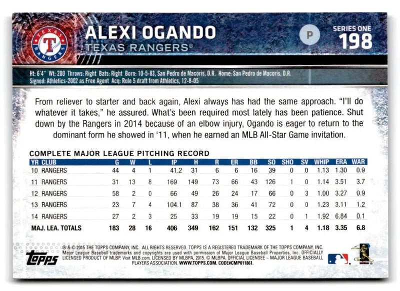 2015 Topps #198 Alexi Ogando - Baseball Card Single