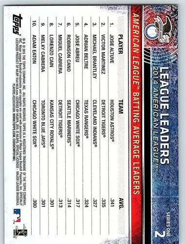 2015 Topps #2 Jose Altuve/Victor Martinez/Michael Brantley NM-MT League ID:12845 - Baseball Card Single