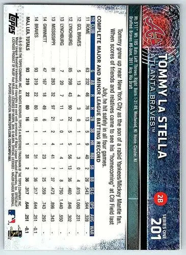 Original gloss Tommy La Stella baseball card from 2015 Topps, Stella NM-MT Braves
