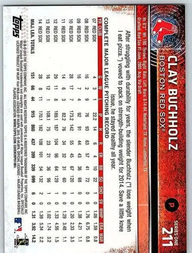 2015 Topps Clay Buchholz baseball card with original gloss featuring Red Sox player