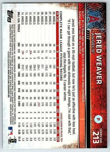 Jered Weaver baseball card with original gloss, 2015 Topps #213 NM-MT Angels