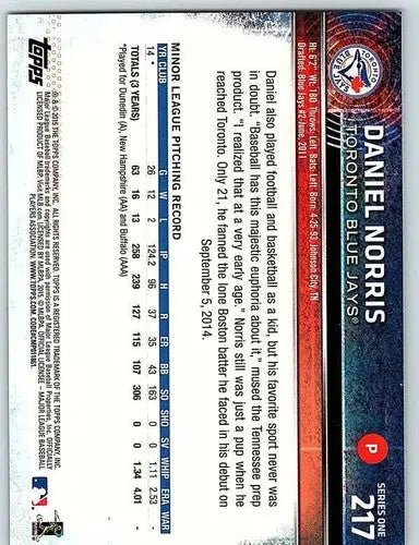 Baseball card back with original gloss for Daniel Norris Blue Jays rookie card 2015 Topps