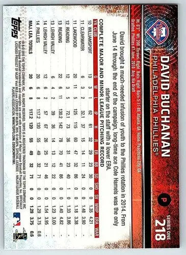 2015 Topps David Buchanan baseball card back with original gloss NM-MT Phillies ID 4079