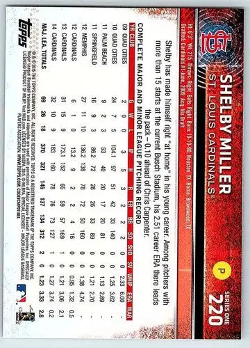 Original gloss Shelby Miller baseball card 2015 Topps #220 Shelby Miller NM-MT Cardinals
