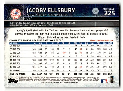 Original gloss Jacoby Ellsbury baseball card 2015 Topps NM-MT Yankees ID54405