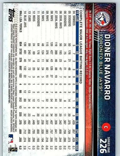 Original gloss Blue Jays Dioner Navarro baseball card from 2015 Topps #226