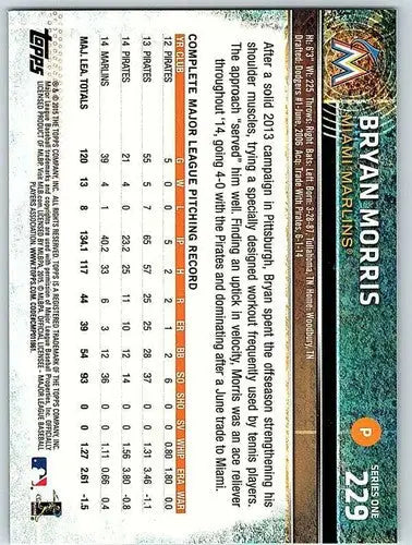 Baseball card back showcasing Bryan Morris original gloss from 2015 Topps #229 NM-MT