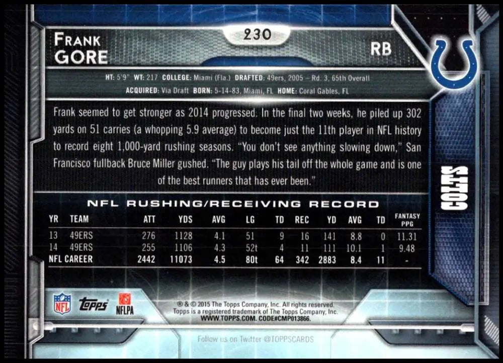 2015 Topps #230 Frank Gore NM-MT Indianapolis Colts Football Card - Football Card Single