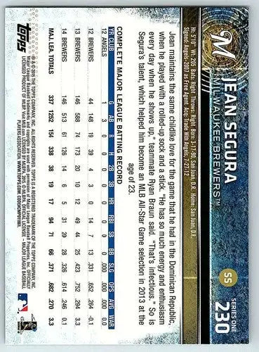 Baseball card back featuring Jean Segura with original gloss from 2015 Topps #230 NM-MT
