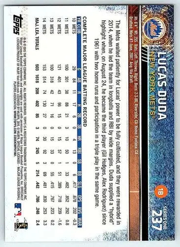 2015 Topps #237 Lucas Duda NM-MT Mets ID:70852 - Baseball Card Single
