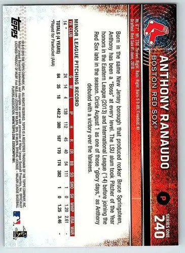 2015 Topps Anthony Ranaudo baseball card original gloss rookie Red Sox simply sandoval