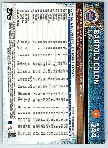 Original gloss Bartolo Colon baseball card 2015 Topps NM-MT Mets ID:71765