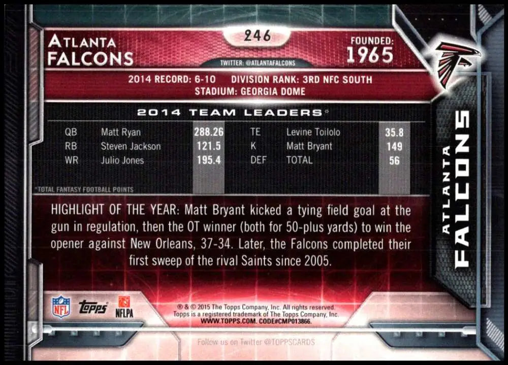 2015 Topps #246 Atlanta Falcons NM-MT Atlanta Falcons Football Card - Football Card Single