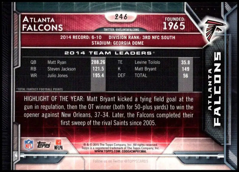 2015 Topps #246 Atlanta Falcons NM-MT Atlanta Falcons Football Card - Football Card Single