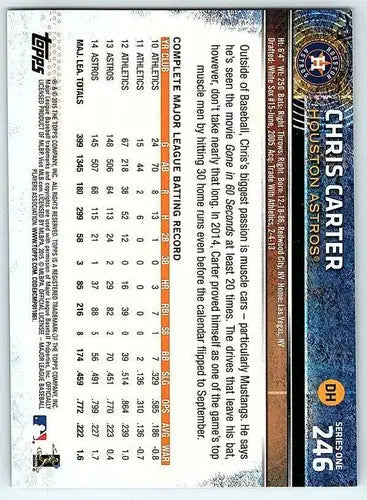 Original gloss Chris Carter baseball card from 2015 Topps #246 NM-MT Astros
