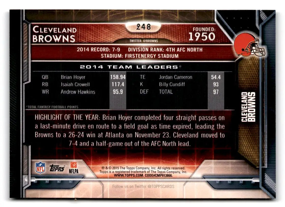 2015 Topps #248 Cleveland Browns - Football Card Single