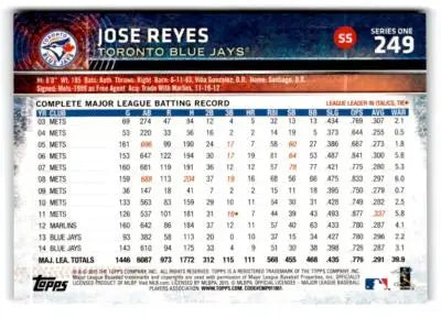 2015 Topps #249 Jose Reyes - Baseball Card Single