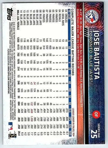 2015 Topps #25 Jose Bautista NM-MT Blue Jays - Baseball Card Single