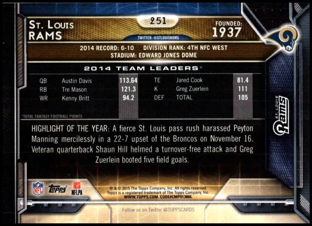2015 Topps #251 St. Louis Rams NM-MT St. Louis Rams Football Card - Football Card Single