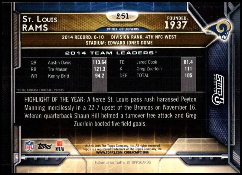 2015 Topps #251 St. Louis Rams NM-MT St. Louis Rams Football Card - Football Card Single