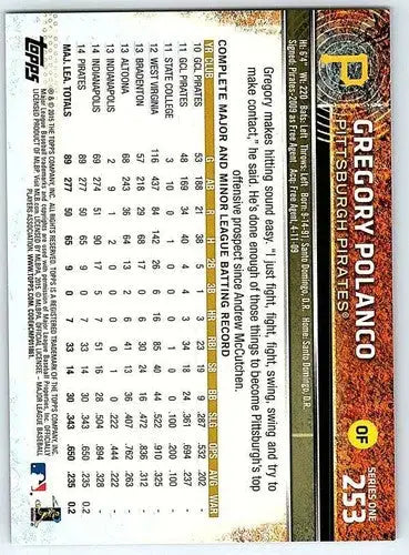 Original gloss Gregory Polanco baseball card featuring Future Star from 2015 Topps