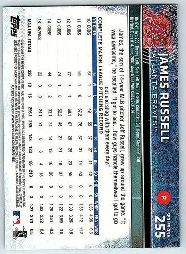 2015 Topps James Russell NM-MT baseball card back with original gloss Braves ID 72878
