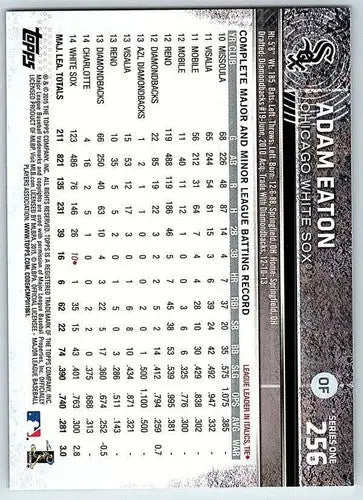 2015 Topps #256 Adam Eaton NM-MT White Sox - Baseball Card Single