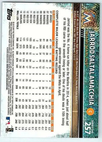 Baseball card back with original gloss from 2015 Topps Jarrod Saltalamacchia NM-MT Marlins ID 4095