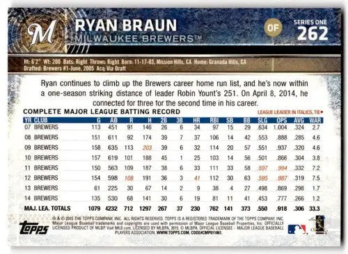 Original gloss Ryan Braun baseball card 2015 Topps #262 Ryan Braun NM-MT Brewers