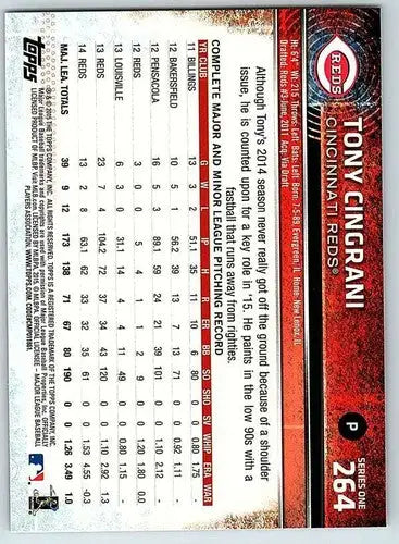 2015 Topps Tony Cingrani baseball card with original gloss, Tony Cingrani NM-MT condition