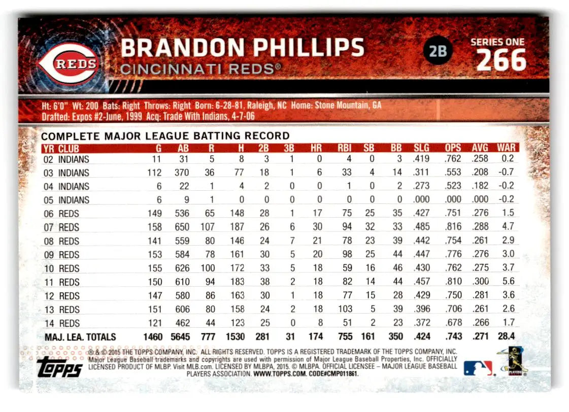 2015 Topps #266 Brandon Phillips - Baseball Card Single