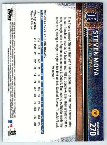 Baseball card back featuring original gloss of Steven Moya rookie Tigers 2015 Topps #270