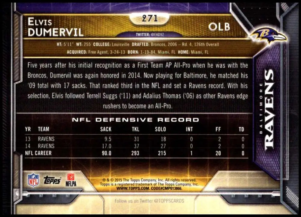 2015 Topps #271 Elvis Dumervil NM-MT Baltimore Ravens Football Card - Football Card Single