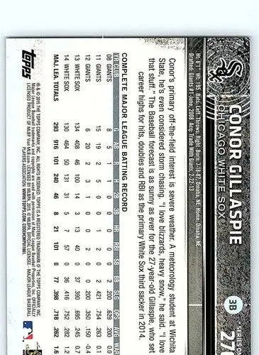 Baseball card back of Conor Gillaspie with original gloss from 2015 Topps NM-MT