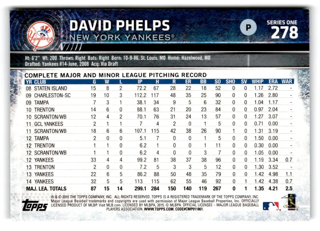 2015 Topps #278 David Phelps - Baseball Card Single