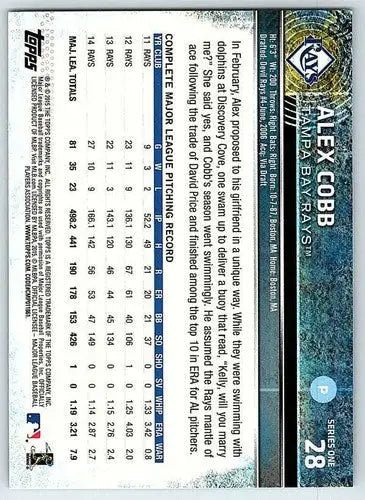 2015 Topps #28 Alex Cobb NM-MT Rays ID:71672 - Baseball Card Single