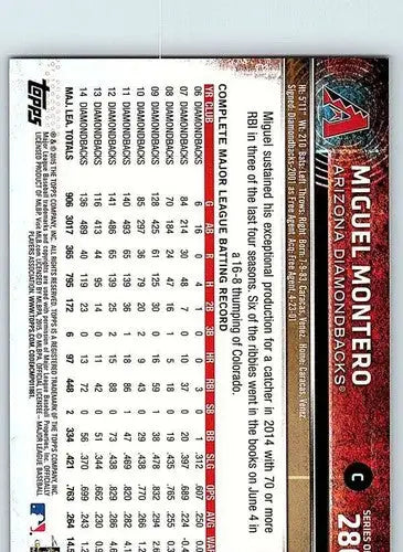 Baseball card of Miguel Montero with original gloss from 2015 Topps Diamondbacks series