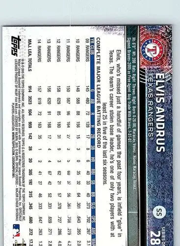 Elvis Andrus baseball card with original gloss from 2015 Topps #281 NM-MT Rangers
