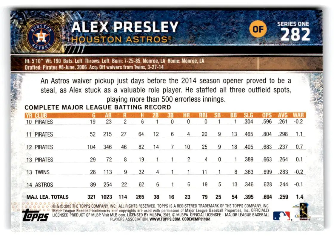 2015 Topps #282 Alex Presley - Baseball Card Single