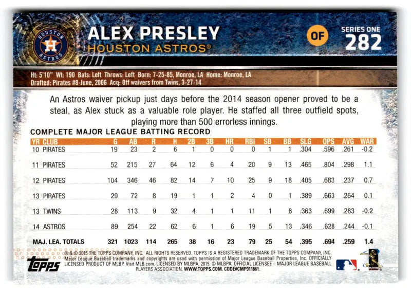 2015 Topps #282 Alex Presley - Baseball Card Single