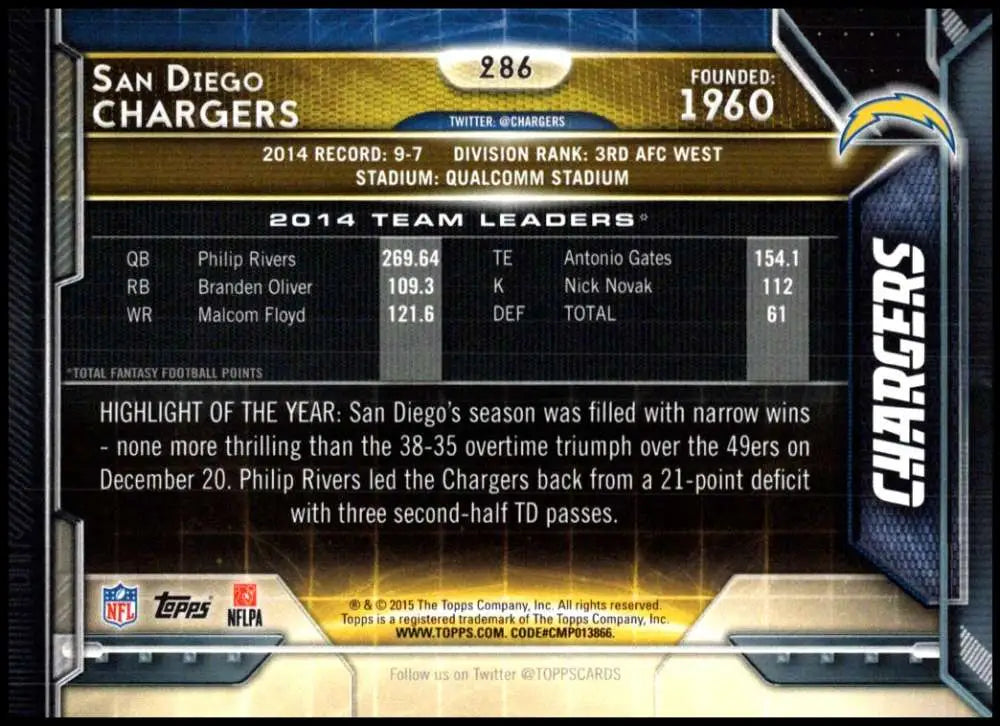 2015 Topps #286 San Diego Chargers NM-MT San Diego Chargers Football Card