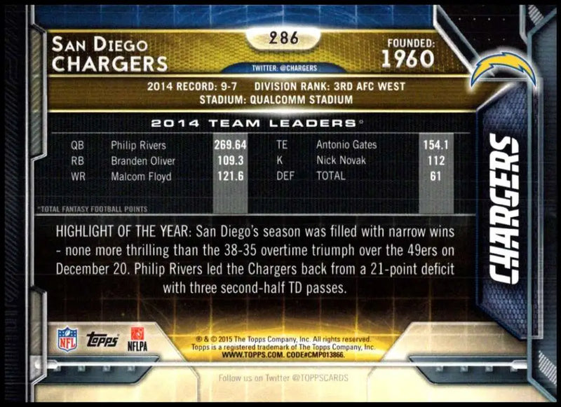 2015 Topps #286 San Diego Chargers NM-MT San Diego Chargers Football Card