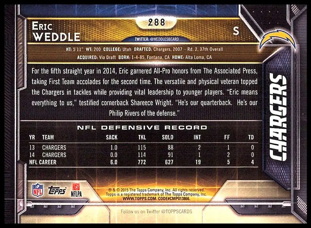 2015 Topps #288 Eric Weddle NM-MT San Diego Chargers Football Card - Football Card Single