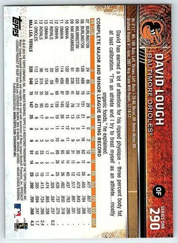 Original gloss David Lough NM-MT baseball card from 2015 Topps #290 Orioles