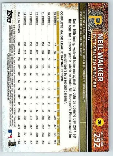 Baseball card back of Neil Walker 2015 Topps #292 with original gloss NM-MT