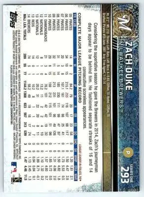 Baseball card back with original gloss featuring Zach Duke NM-MT from 2015 Topps